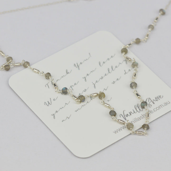 Labradorite Choker